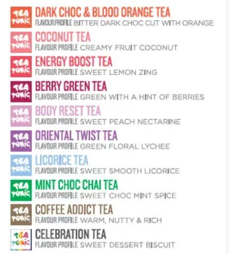 10 Teabag Box - Energising | Tea Tonic | Tea &amp; Accessories | Thirty 16 Williamstown