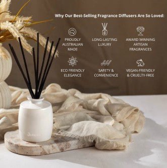 'Apotheca' Mini Fragrance Diffuser Set 90ml - Lemongrass, Mandarin Zest, Tahitian Lime, Sandalwood | Urban Rituelle | Home Fragrances | Thirty 16 Williamstown