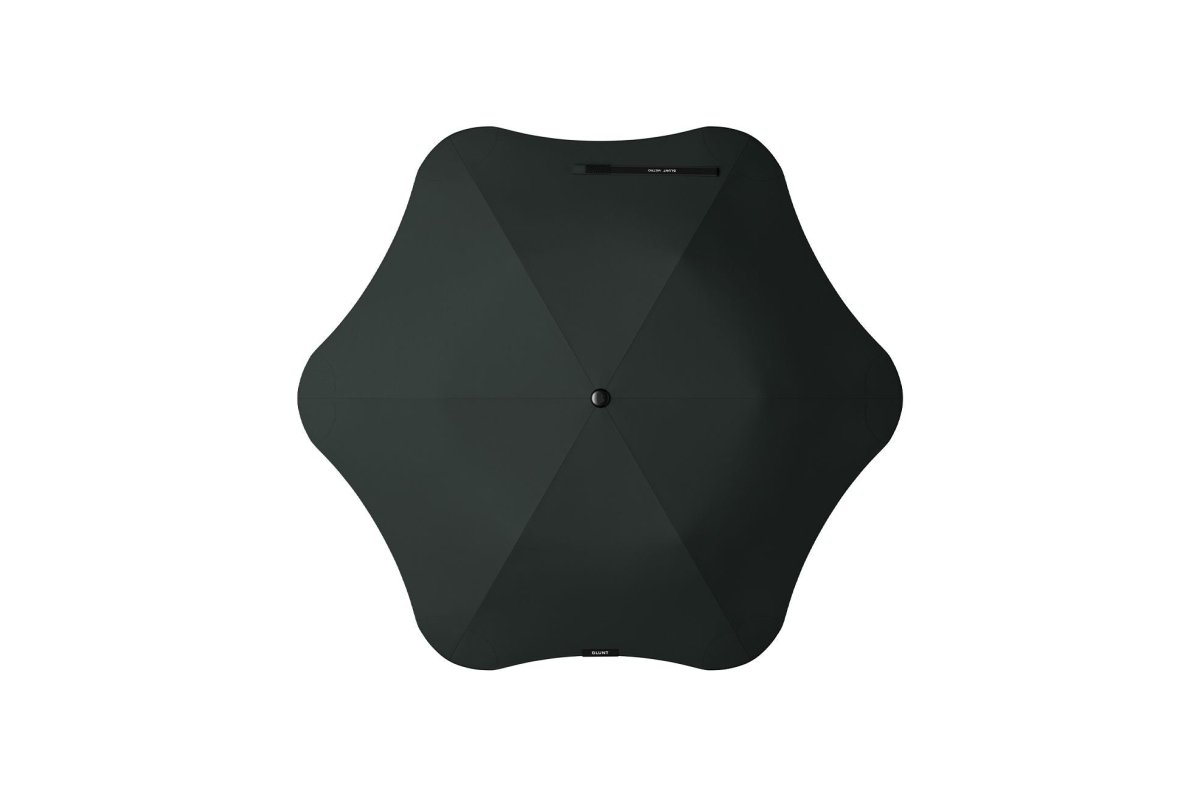 Metro UV Shadow | Blunt | Women's Umbrellas | Thirty 16 Williamstown