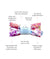 Eye Pillow - Ivy | Mindful Marlo | Heat Packs, Eye Pillows & Masks | Thirty 16 Williamstown