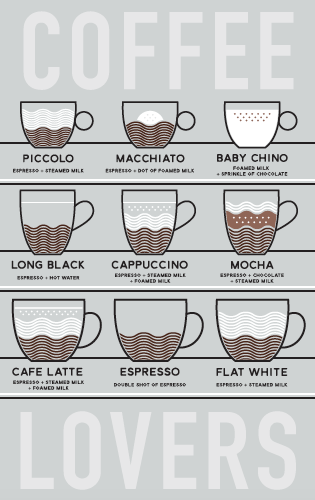 Tea Towel - Coffee Lovers | All Gifts Australia | Kitchen Accessories | Thirty 16 Williamstown
