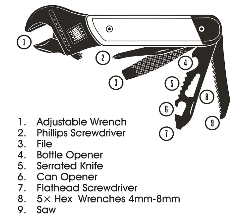 Wrench Multi Tool | Gentlemen&#39;s Hardware | Men&#39;s Accessories | Thirty 16 Williamstown